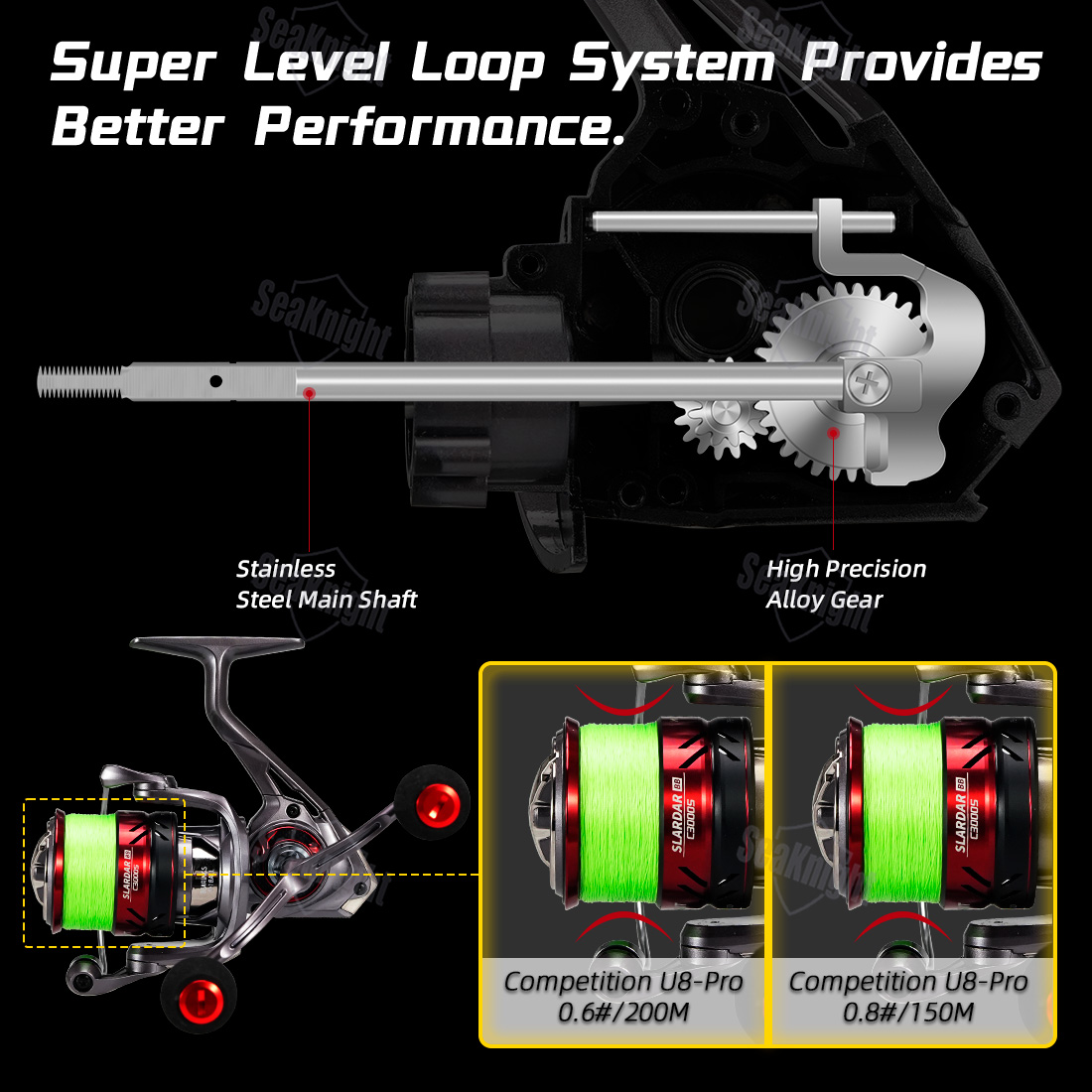 SeaKnight Brand SLARDAR BB Ser - Developing Tank Reel reseña y precio