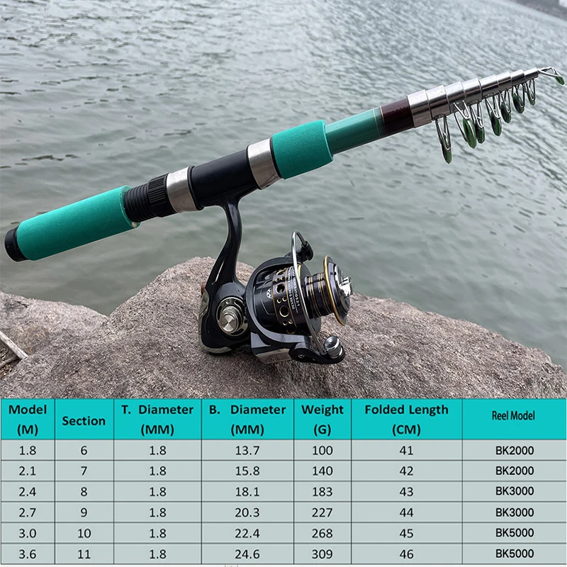 Portable Sea Fishing Rod Reel  - Developing Tank Reel reseña y precio