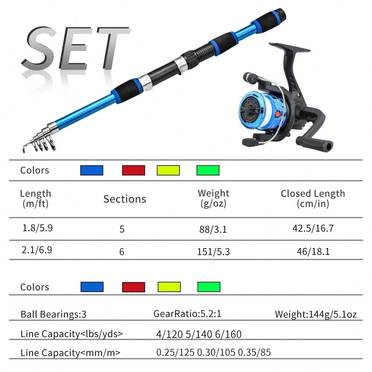 Fishing Rod And Reel Bait Full - Developing Tank Reel reseña y precio