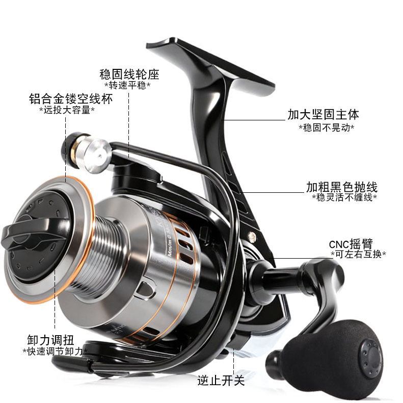 All-metal Fishing Wheel, Sea P - Developing Tank Reel reseña y precio