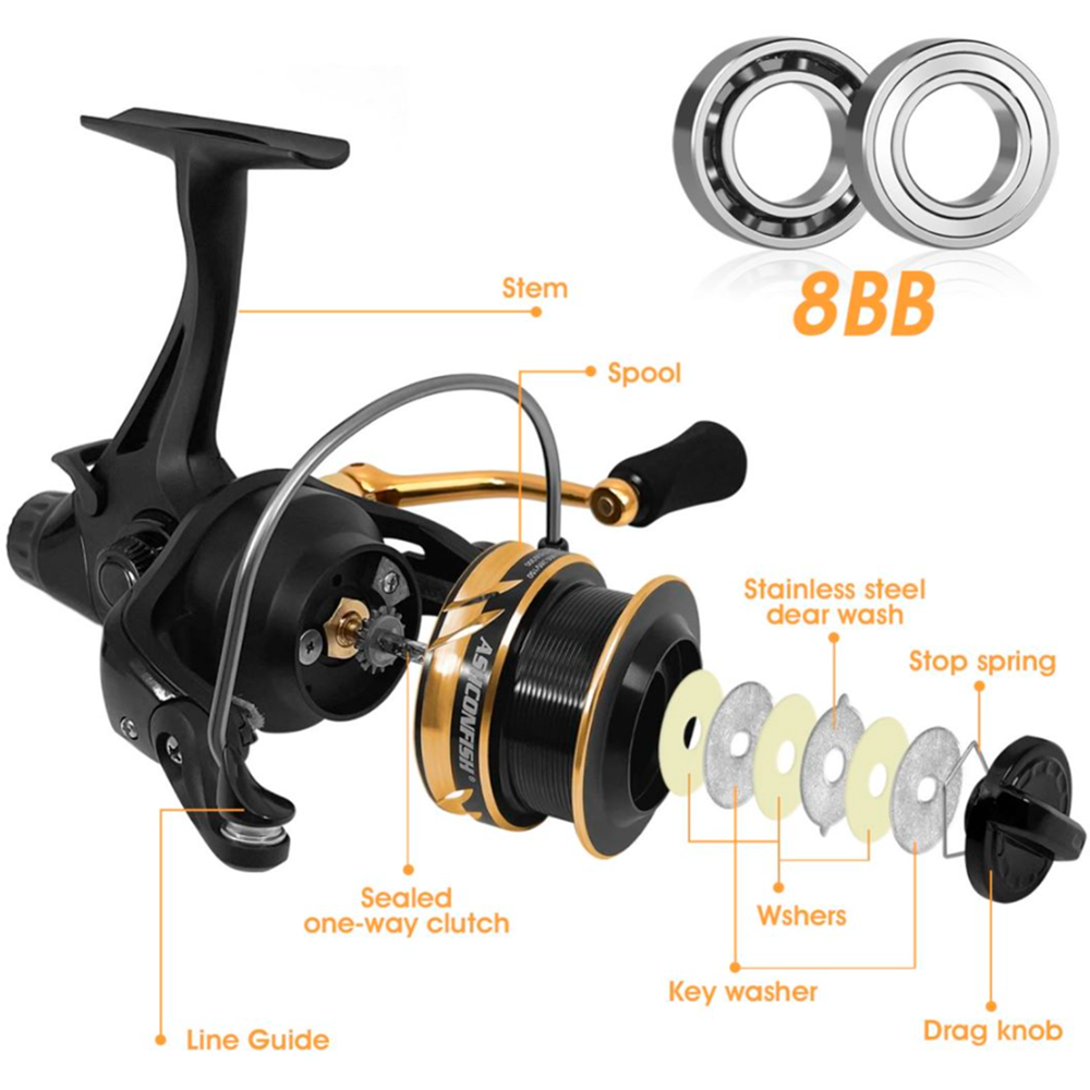 New Ashconfish Fishing Reel Fi - Developing Tank Reel reseña y precio